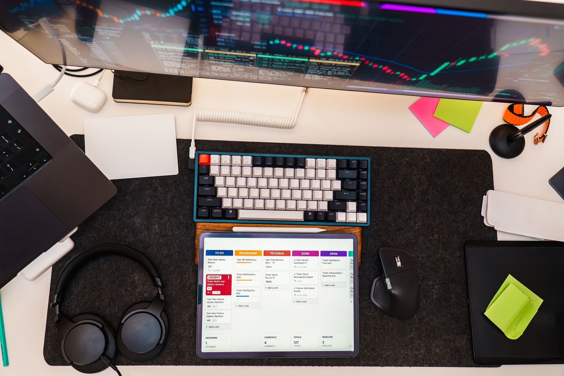 Mastering Modern Digital Workflows: From Central Hub to Real-World Execution