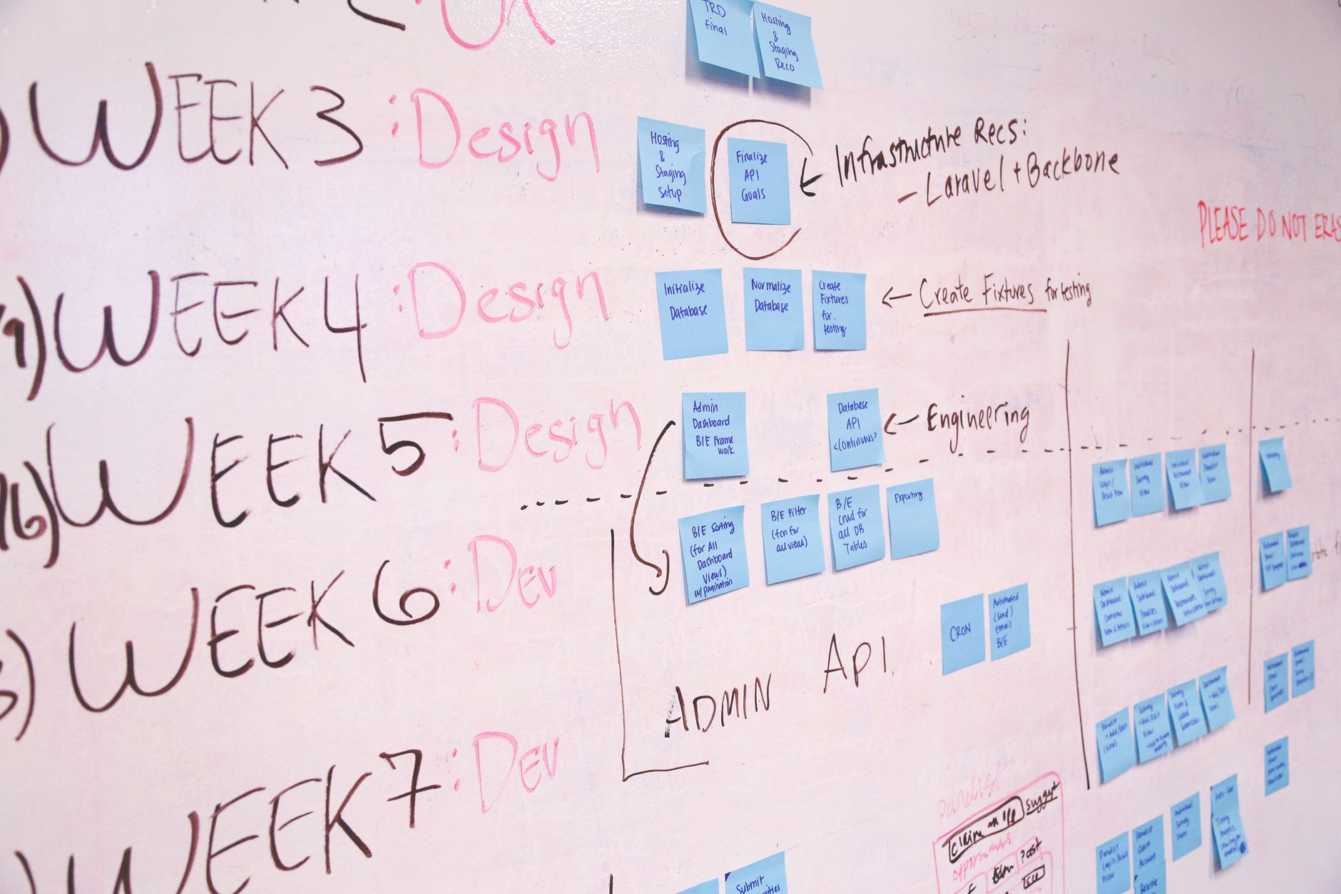 Bridging Discovery and Implementation: Designing Impactful Technical Documentation from Homepage to Core Workflows
