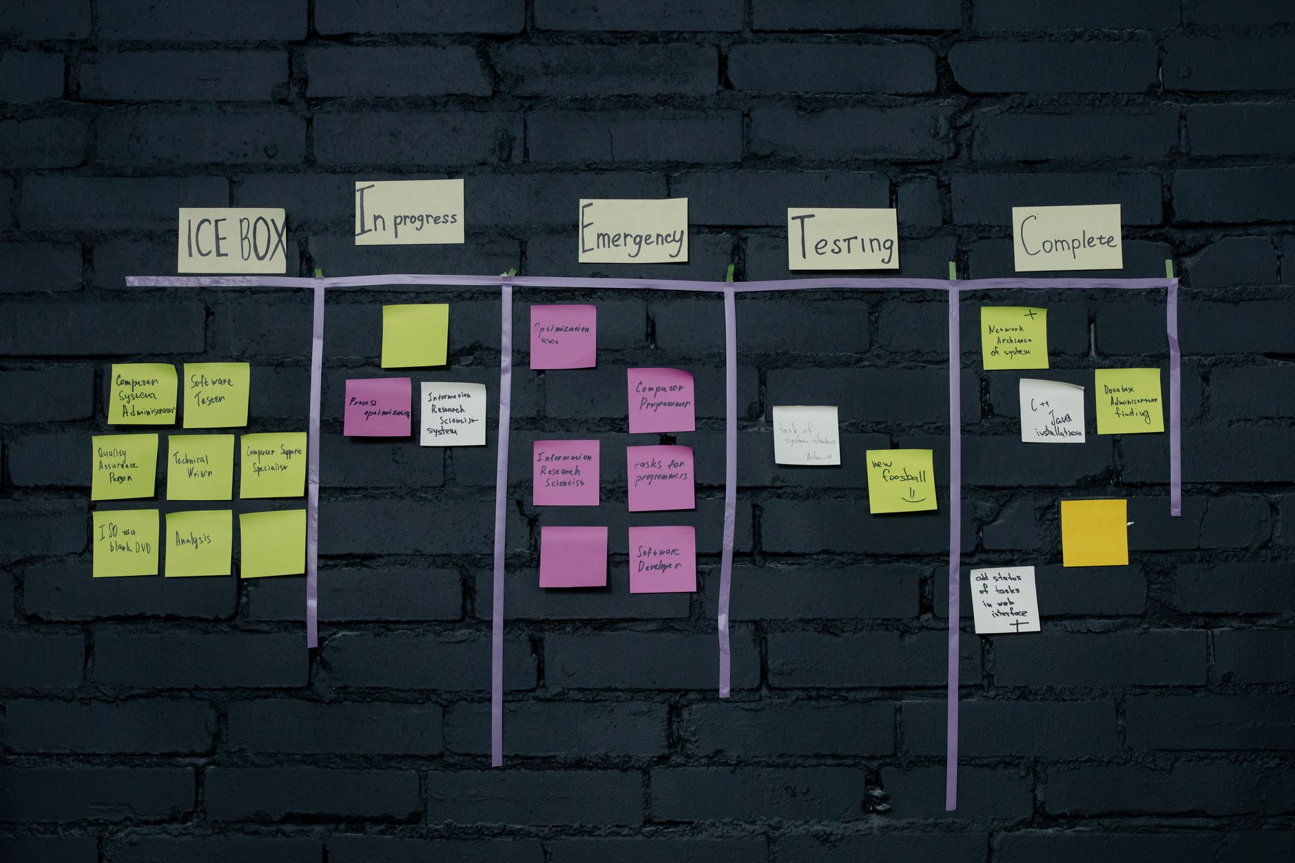 Mastering Software Workflows: From Initial Discovery to Advanced Execution