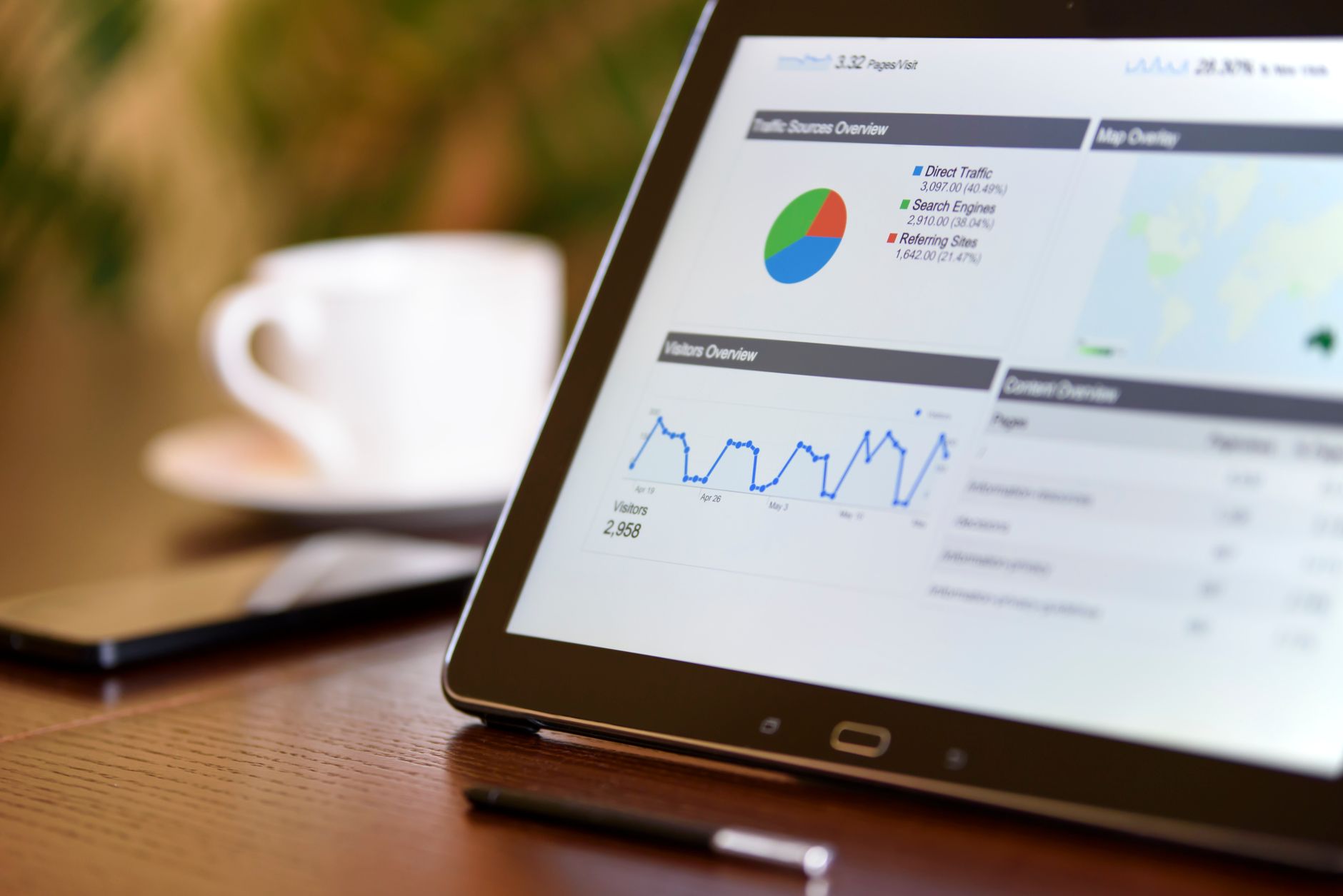 Optimizing Modern Web Applications: Balancing Homepage Experience with Deep Functional Workflows